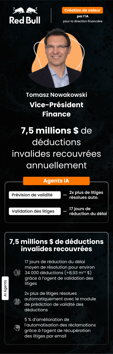 Redbull Value Creation Value Creation