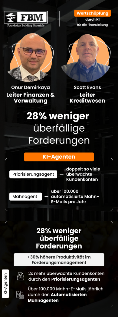 Value Creation Value Creation