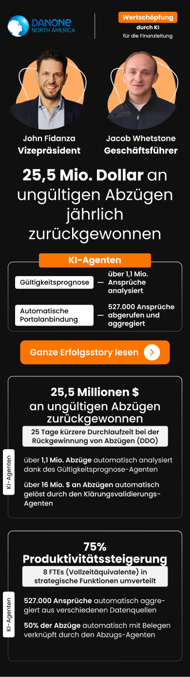 Value Creation Value Creation