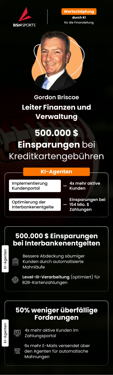 Value Creation Value Creation