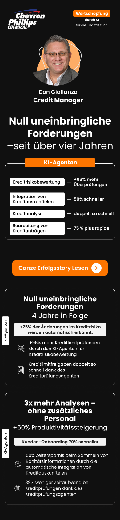 Value Creation Value Creation