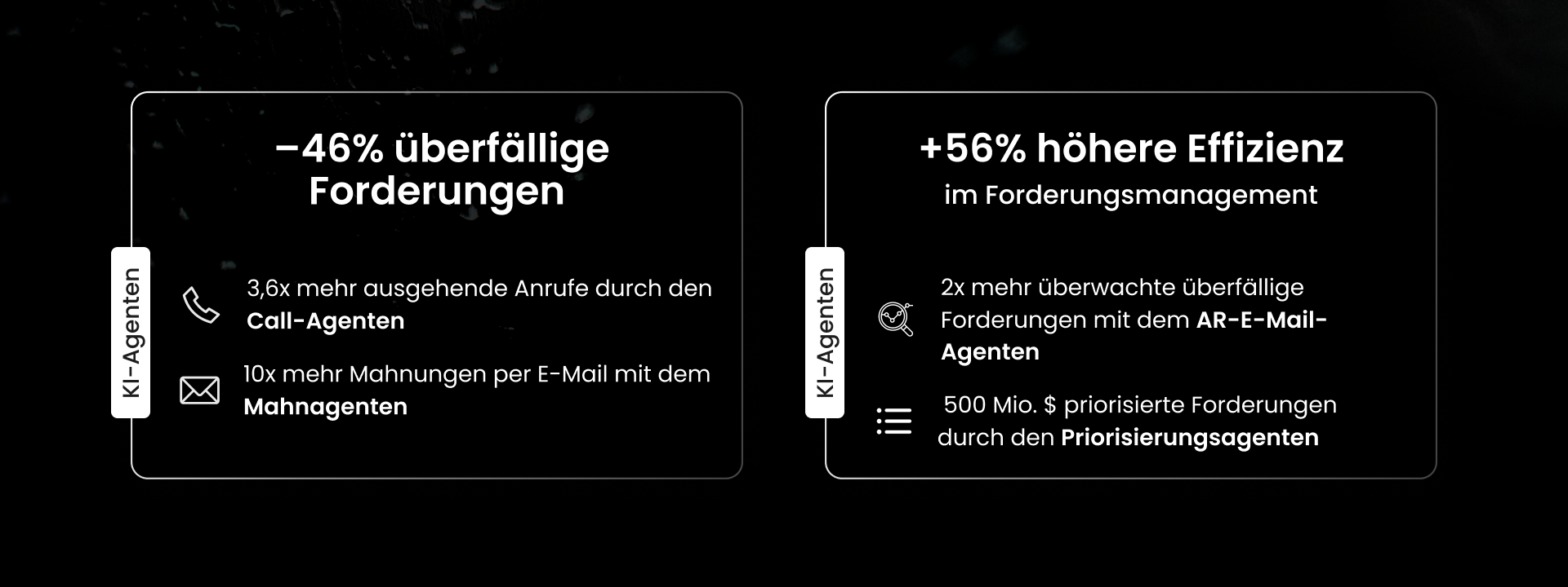 Value Creation Hero Section Banner