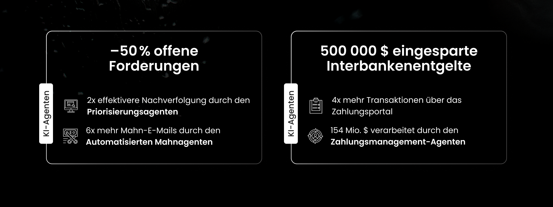 Value Creation Hero Section Banner