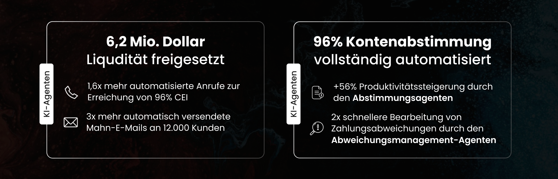 Value Creation Hero Section Banner