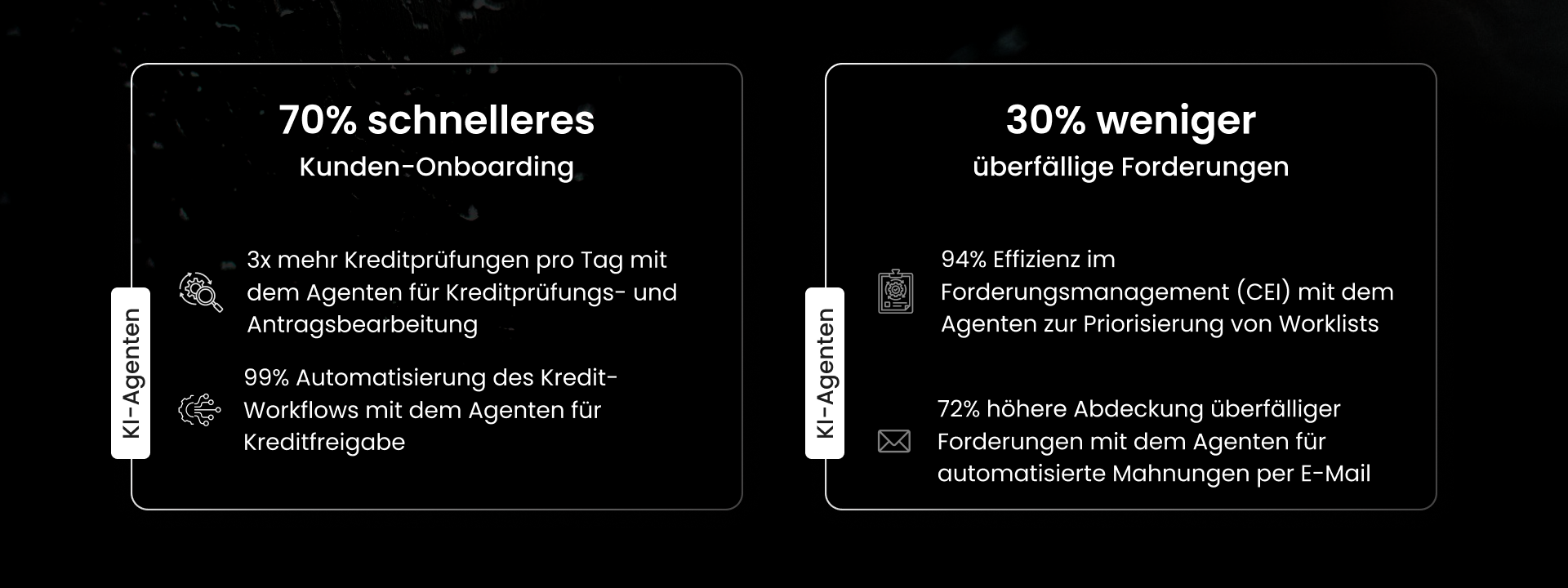 Value Creation Hero Section Banner