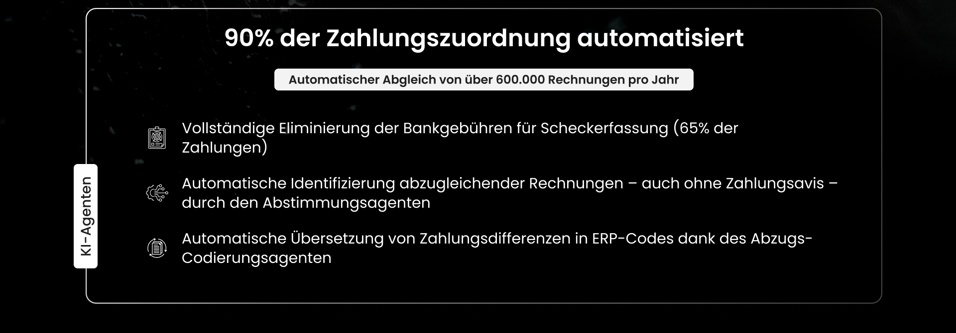 Value Creation Hero Section Banner