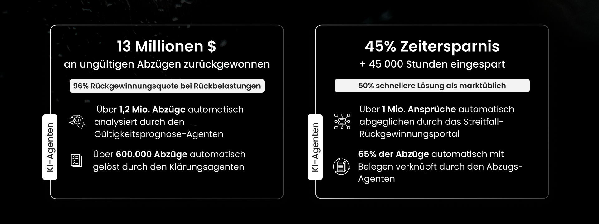 Value Creation Hero Section Banner