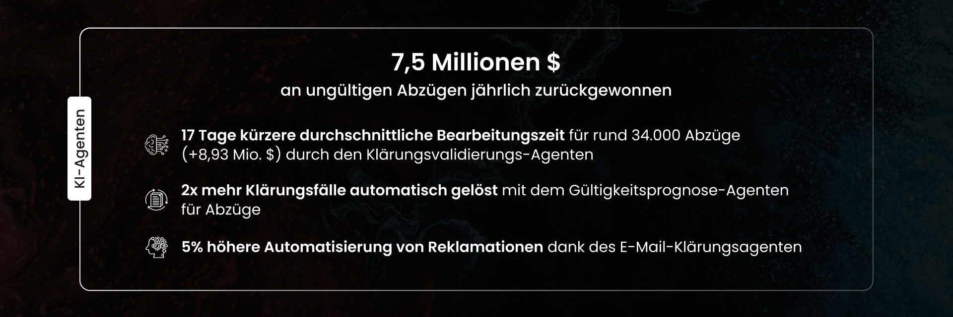 Value Creation Hero Section Banner