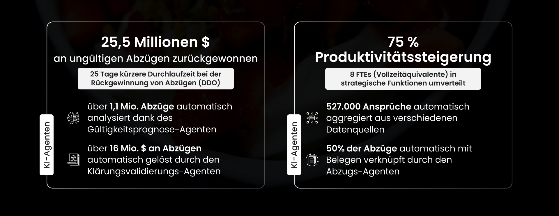 Value Creation Hero Section Banner