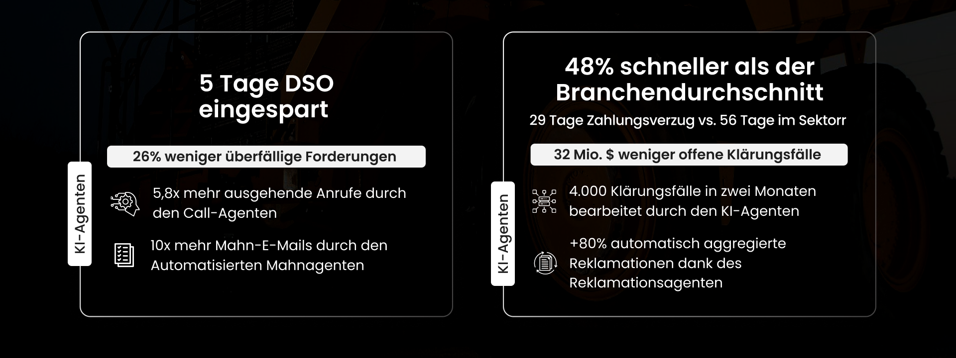 Value Creation Hero Section Banner