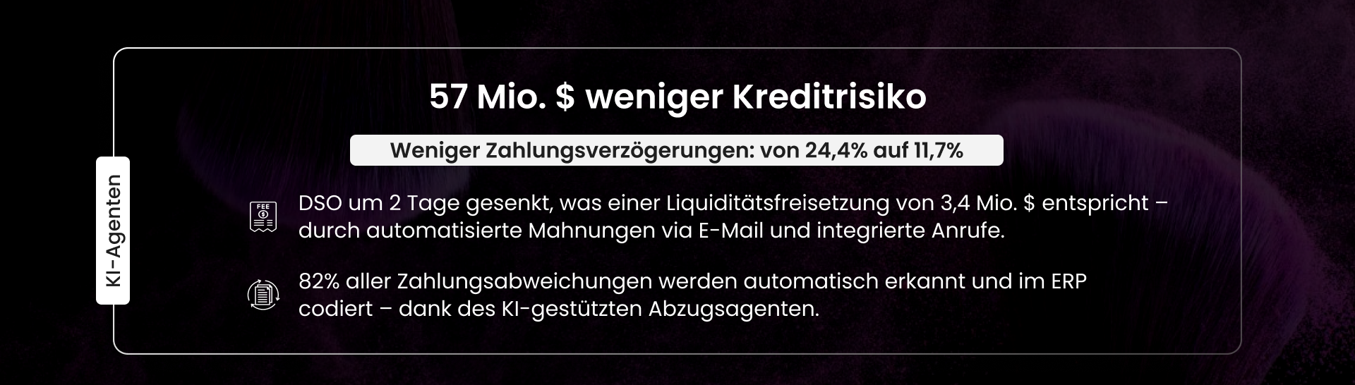 Value Creation Hero Section Banner