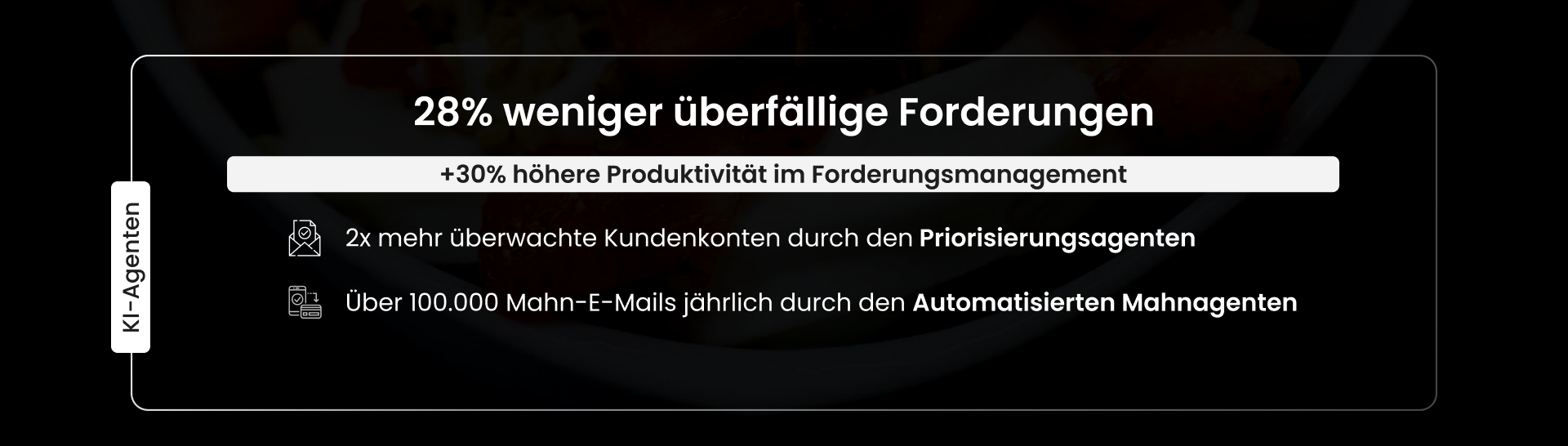 Value Creation Hero Section Banner