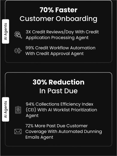 Roxane Gray of BlueLinx led a 30% reduction in past-due invoices & accelerated customer onboarding speed by 70%