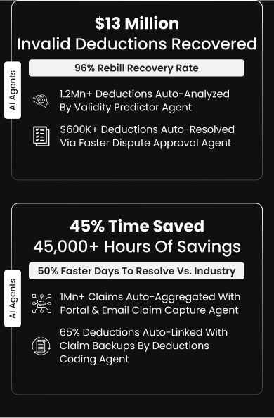 Amy Neely, SVP Finance at Coca-Cola Bottlers, highlights $13M in invalid deductions recovered annually with HighRadius