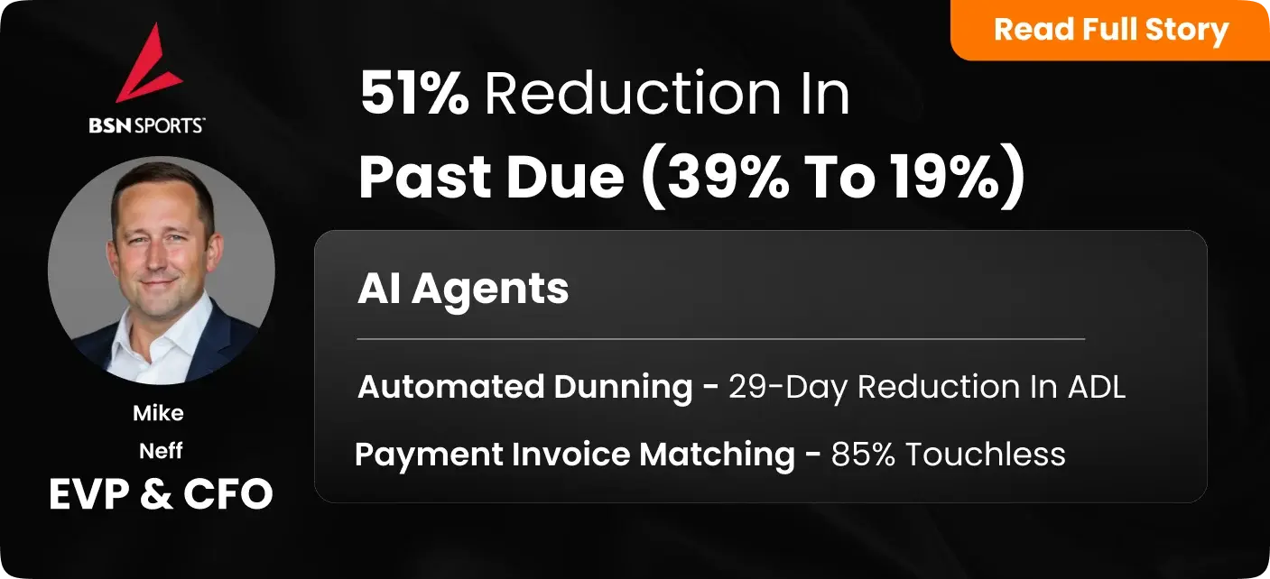 BSN Sports, a distributor and manufacturer of sporting goods apparel and equipment, a Mid-Market Others company, using HighRadius Order to Cash - Collections Management product achieved a 31-day faster cash conversion cycle.
