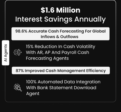 Holly DeSantis of Konica Minolta achieved $400K interest savings in 90 days & 87% improvement in short-term cash management