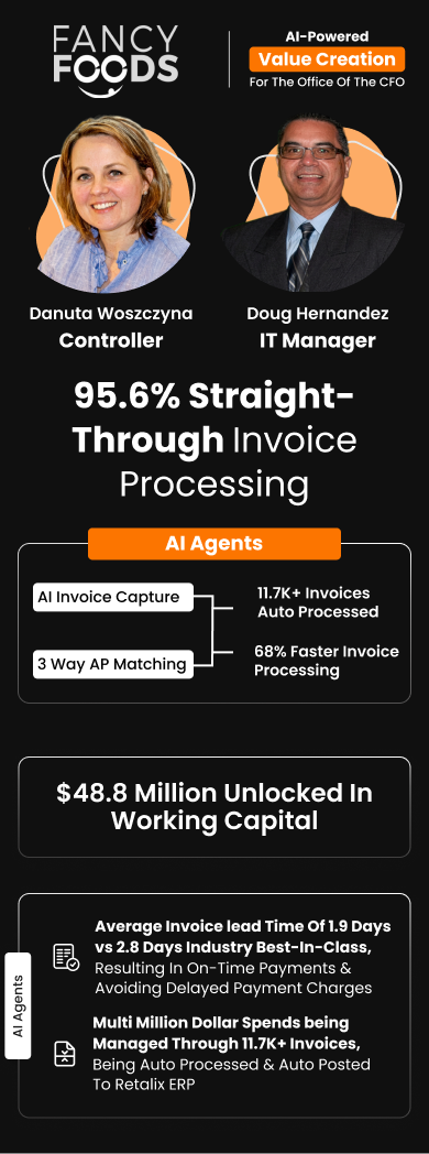 Danuta Woszczyna (Controller) & Doug Hernandez (IT Manager) at Fancy Foods highlight 95.6% invoice processing productivity boost with HighRadius AI Agents and 68% Faster invoice processing Value Creation