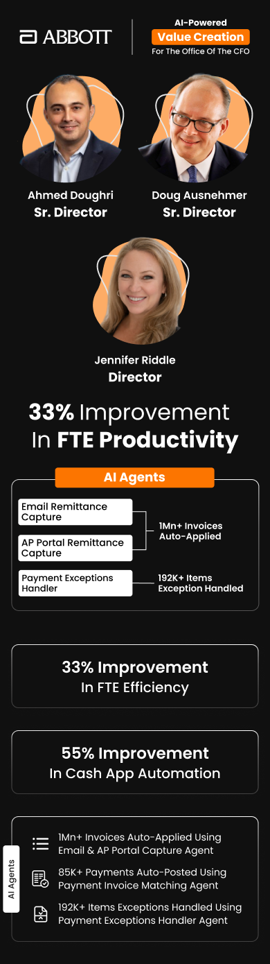 Ahmed Doughri (Sr. Director), Doug Ausnehmer (Sr. Director), and Jennifer Riddle (Director) at Abbott highlight 33% FTE productivity improvement with HighRadius AI Agents Value Creation