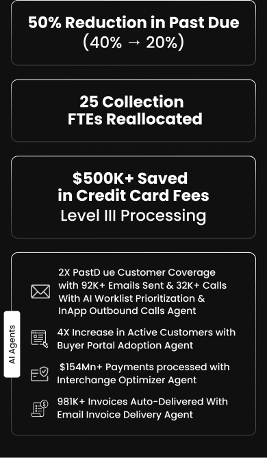 Debbie Kliment & Danielle Leonard of L’Oréal achieved a $57M reduction in credit risk