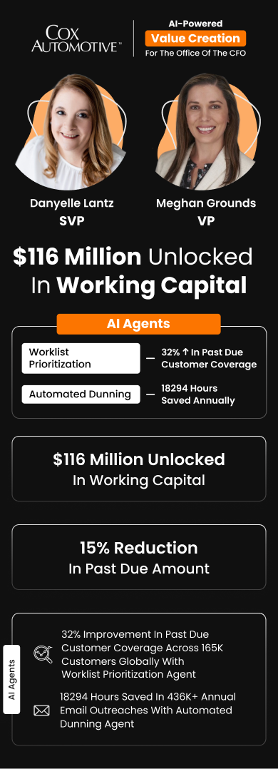 Danyelle Lantz (SVP) & Meghan Grounds (VP) at Cox Automotive unlocked $116M in working capital using HighRadius AI Agents for the CFO office Value Creation