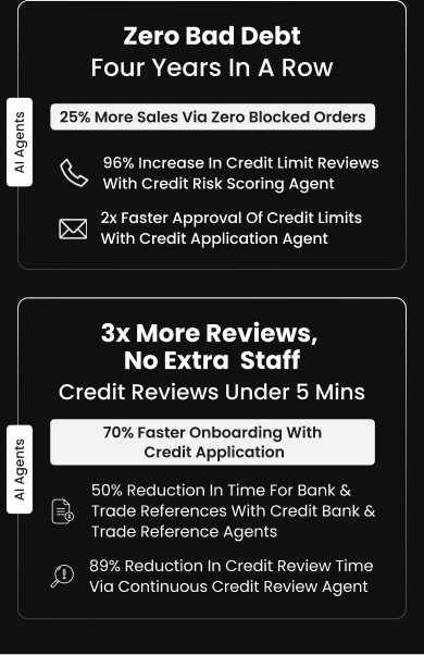 Don Giallanza, Commercial Credit Manager at Chevron Phillips Chemical, celebrates zero bad debt for four consecutive years.