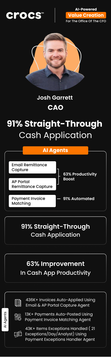 Josh Garrett (CAO) at Crocs, highlights 91% straight-through cash application with HighRadius AI Agents Value Creation