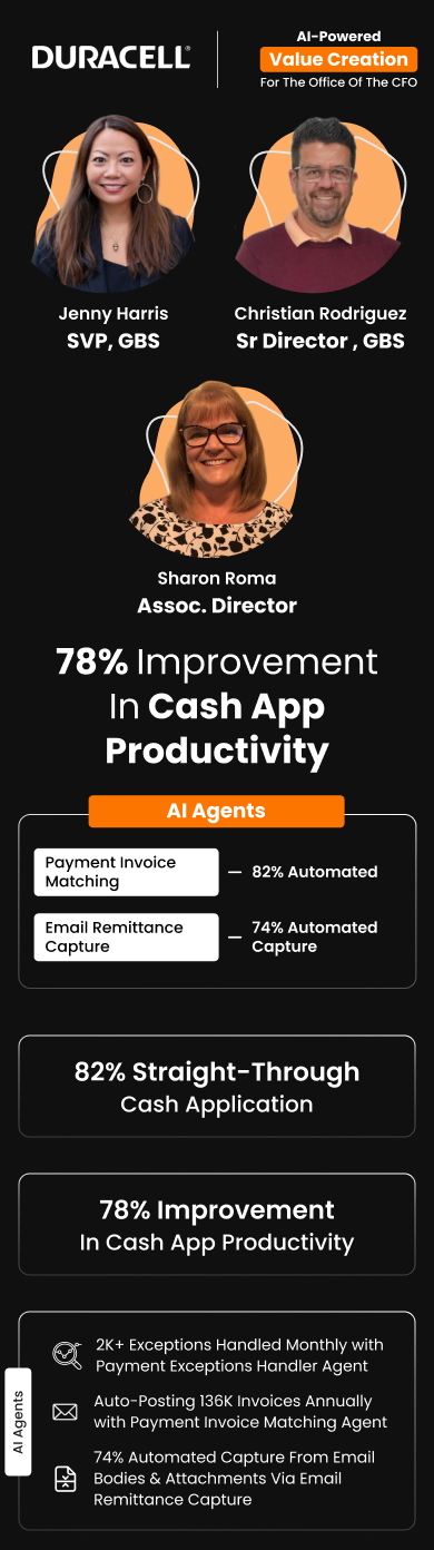 Jenny Harris, Christian Rodriguez, and Sharon Roma at Duracell achieved 78% improvement in cash app productivity using HighRadius AI for the Office of the CFO Value Creation