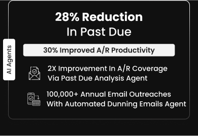 FBM achieved a 28% reduction in past-dues with HighRadius, driven by CFO Onur Demirkaya & VP of Credit Scott Evans