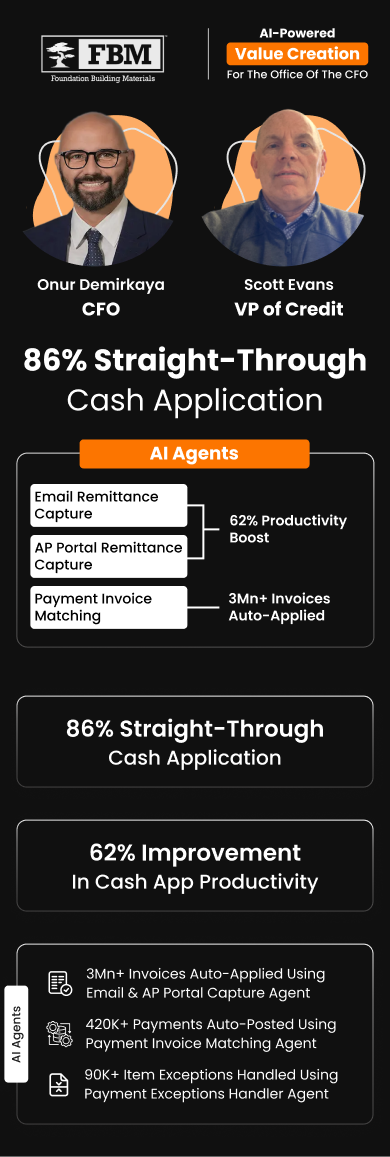Onur Demirkaya (CFO) and Scott Evans (VP) at FBM highlight 86% straight-through cash application with HighRadius AI Agents Value Creation