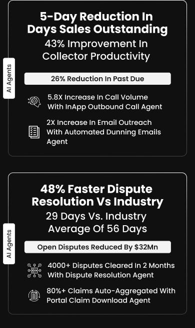 K. Saldanha, C. Braeuer & Lorie Laybolt from Finning drive 5-day DSO reduction & 43% boost in collector productivity