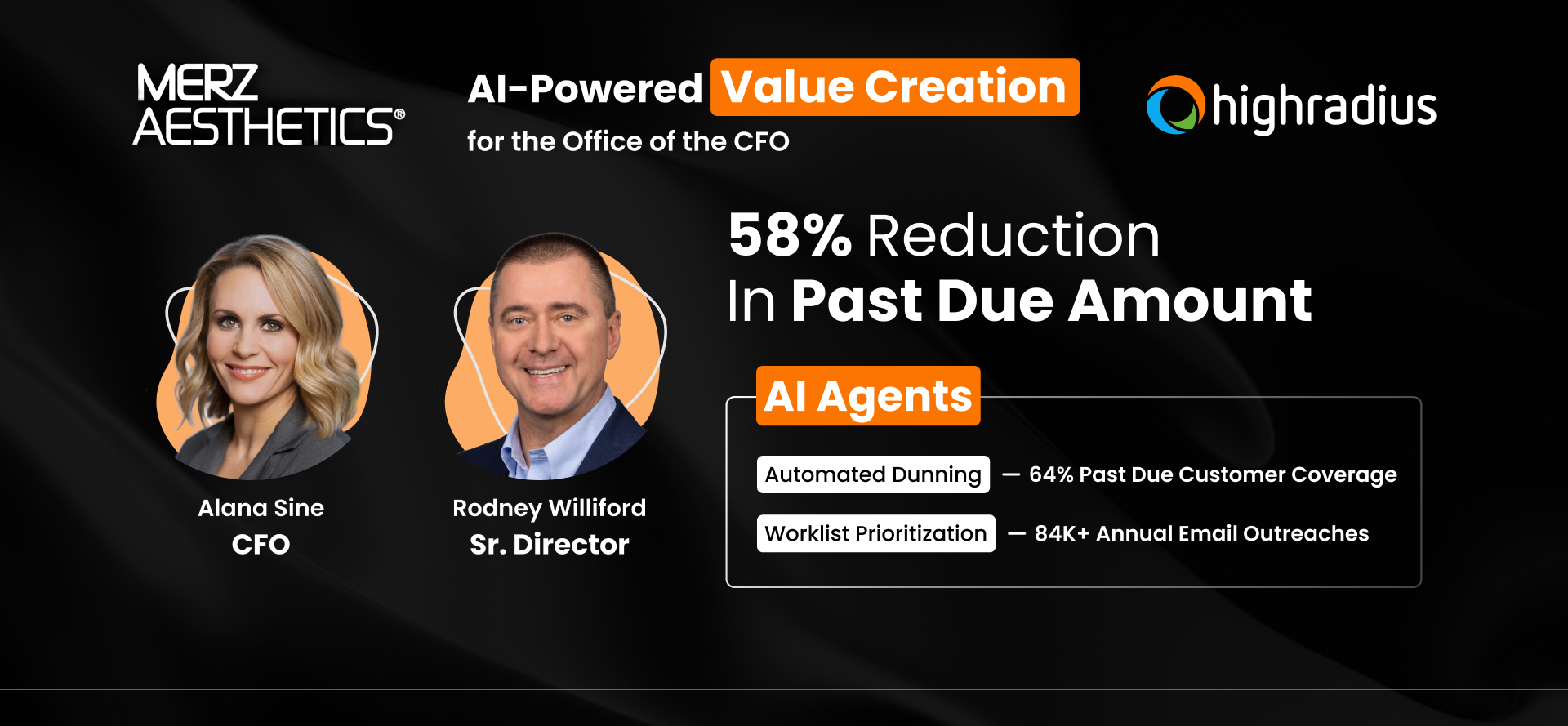 Alana Sine, CFO, and Rodney Williford, Sr. Director at Merz Aesthetics, achieved a 58% reduction in past due amount using HighRadius AI Agents for the CFO office