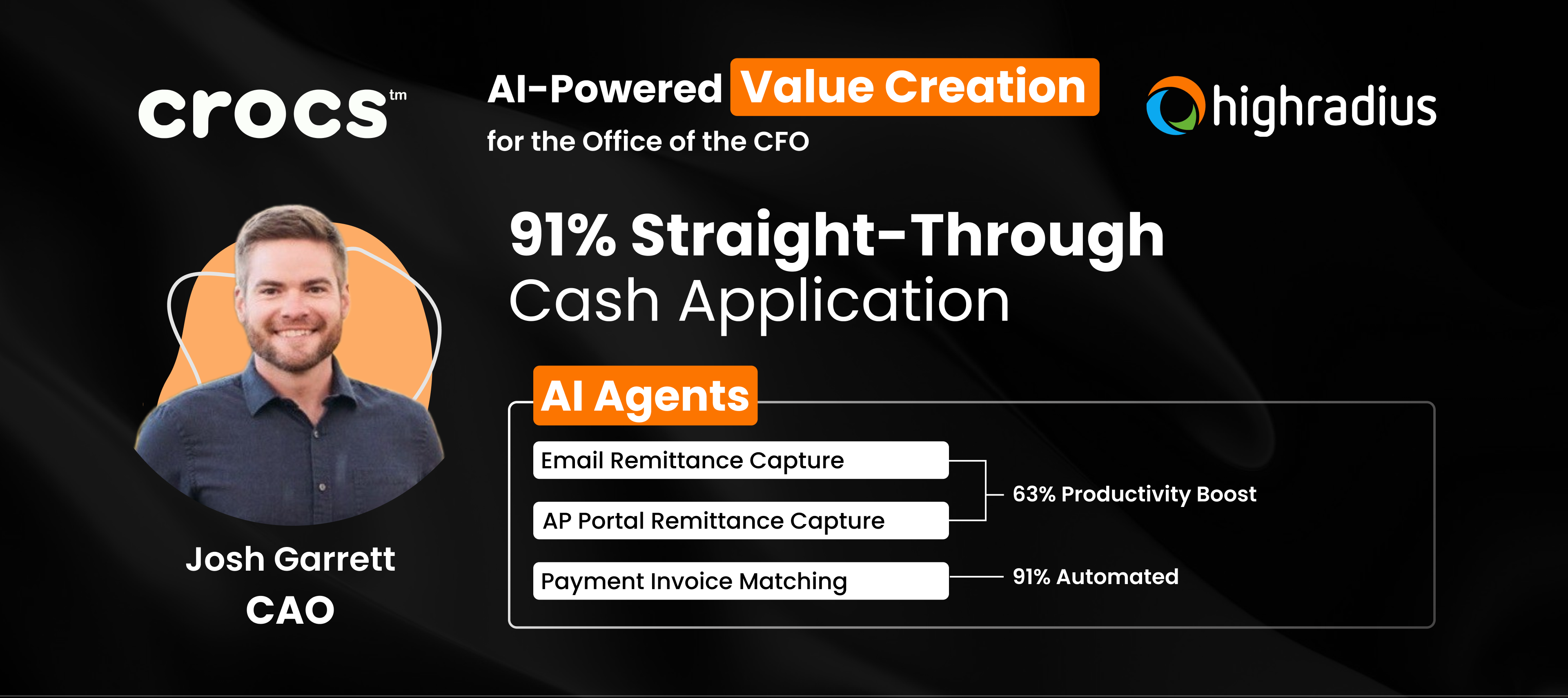 Josh Garrett (CAO) at Crocs, highlights 91% straight-through cash application with HighRadius AI Agents