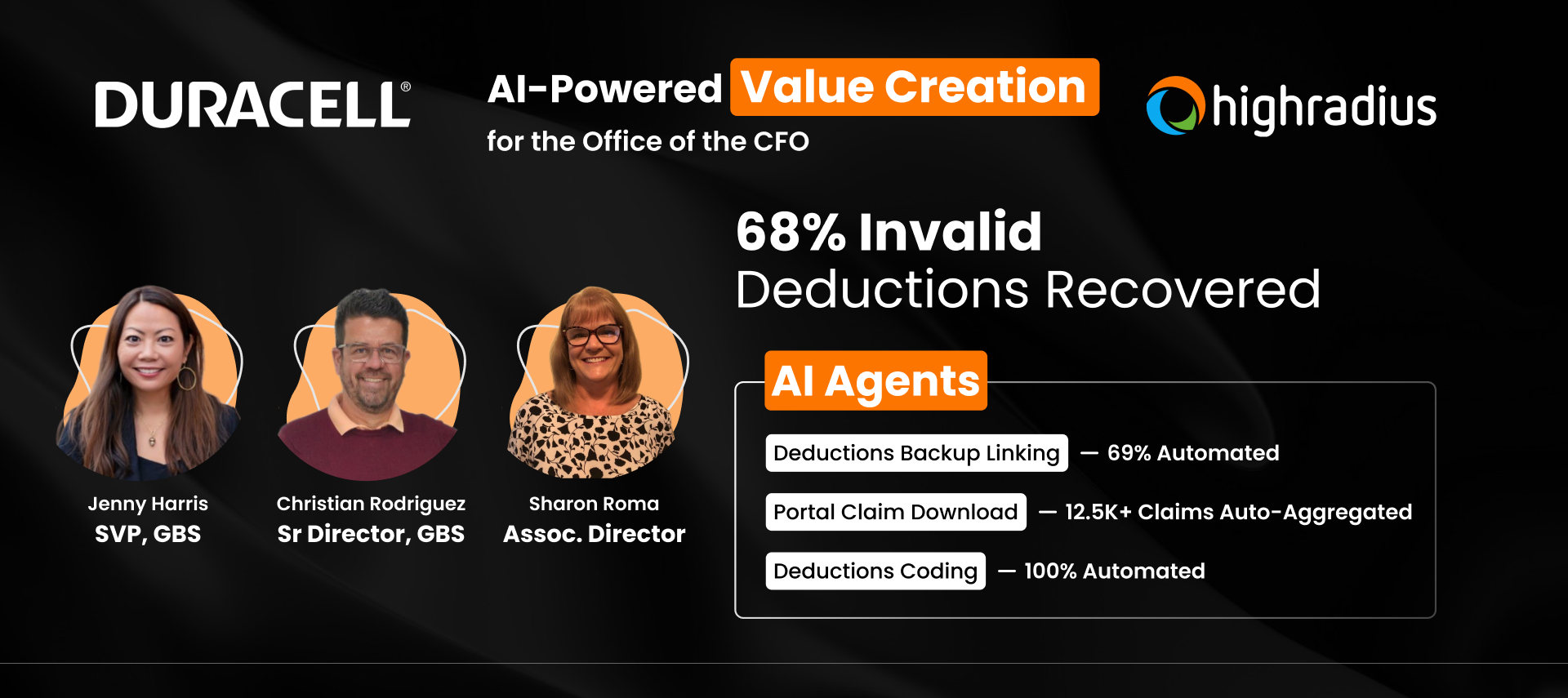 Jenny Harris, Christian Rodriguez, and Sharon Roma at Duracell recovered 68% of invalid deductions using HighRadius AI Agents for the Office of the CFO