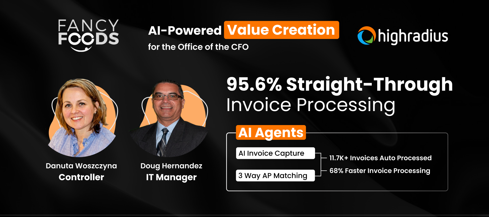 Danuta Woszczyna (Controller) & Doug Hernandez (IT Manager) at Fancy Foods highlight 95.6% invoice processing productivity boost with HighRadius AI Agents and 68% Faster invoice processing