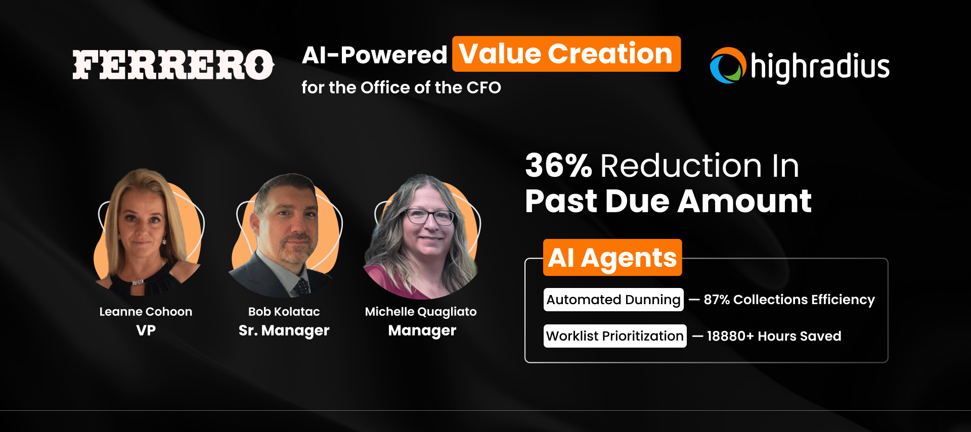Leanne Cohoon (VP), Bob Kolatac, and Michelle Quagliato at Ferrero achieved 36% reduction in past due amount using HighRadius AI Agents for the Office of the CFO