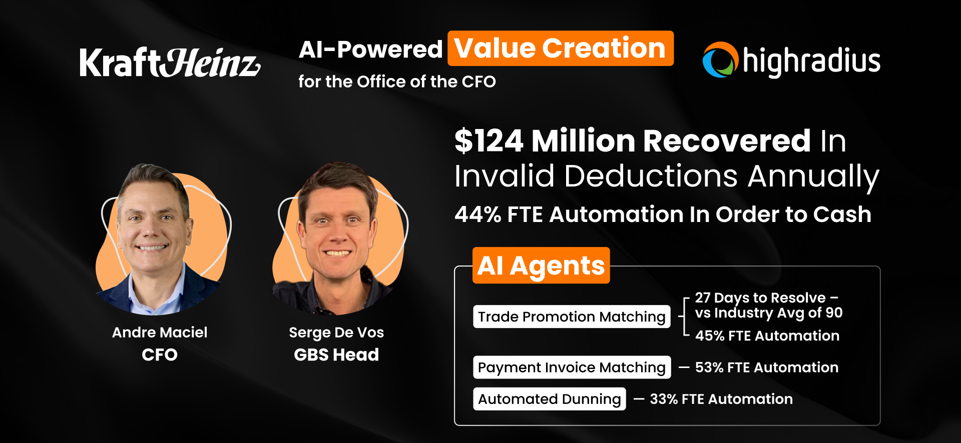 CFO Andre Maciel and GBS Head Serge De Vos at Kraft Heinz achieved $124M in annual deduction recovery and 44% FTE automation in Order-to-Cash with HighRadius.