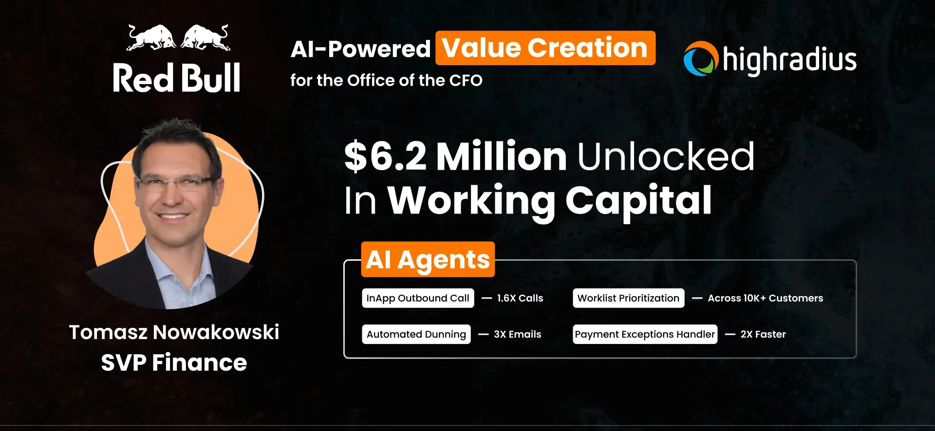 Tomasz Nowakowski, SVP Finance at Red Bull, unlocked $6.2M in working capital & boosted collector productivity by 43%