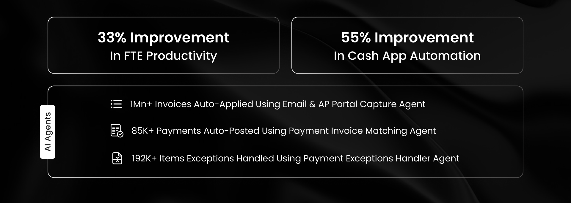 Abbott achieves 33% FTE productivity improvement and 50% straight-through cash application on Day 1 with HighRadius AI Agents, auto-applying 1M+ invoices and posting 85K+ payments