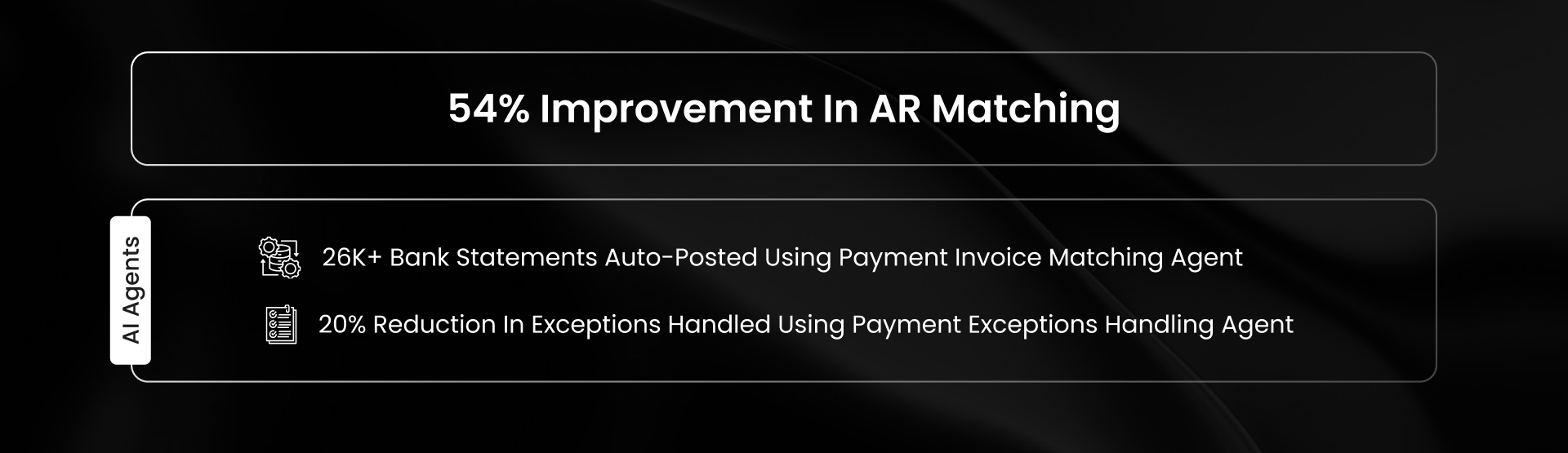 Value Creation Hero Section Banner