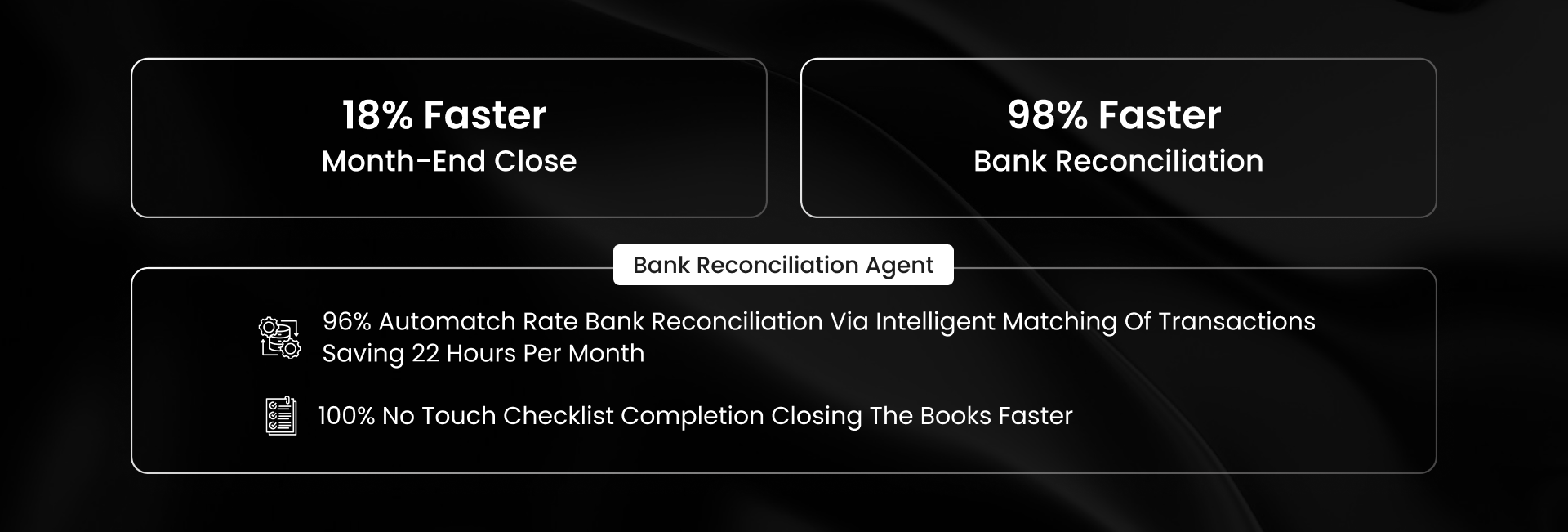 Value Creation Hero Section Banner