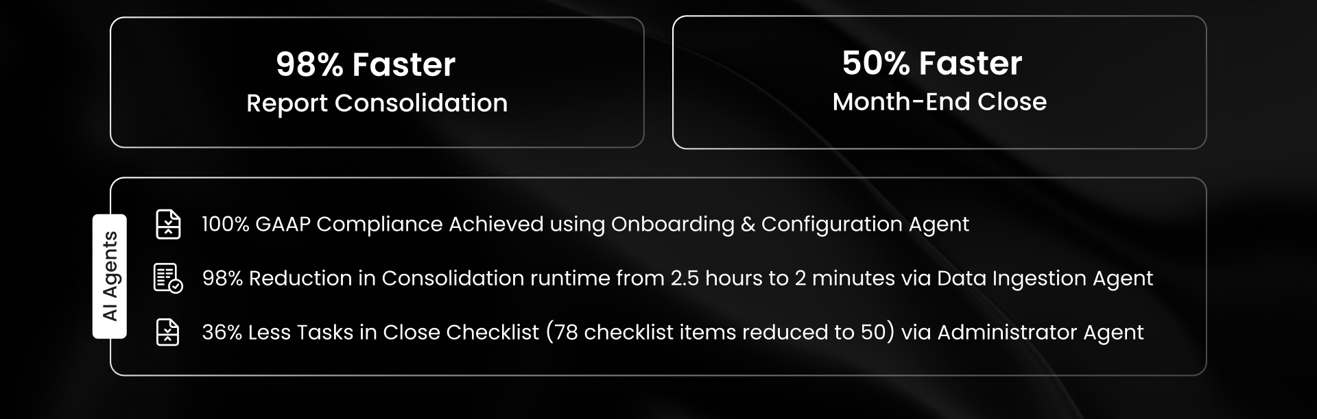 Value Creation Hero Section Banner