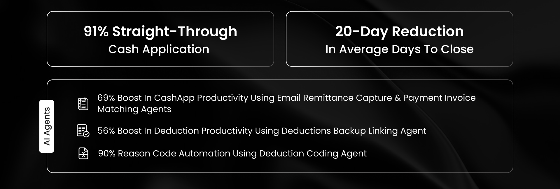 Energizer achieves 91% straight-through cash application and reduces days to close by 20 days with HighRadius AI Agents, boosting productivity and automating deduction processes
