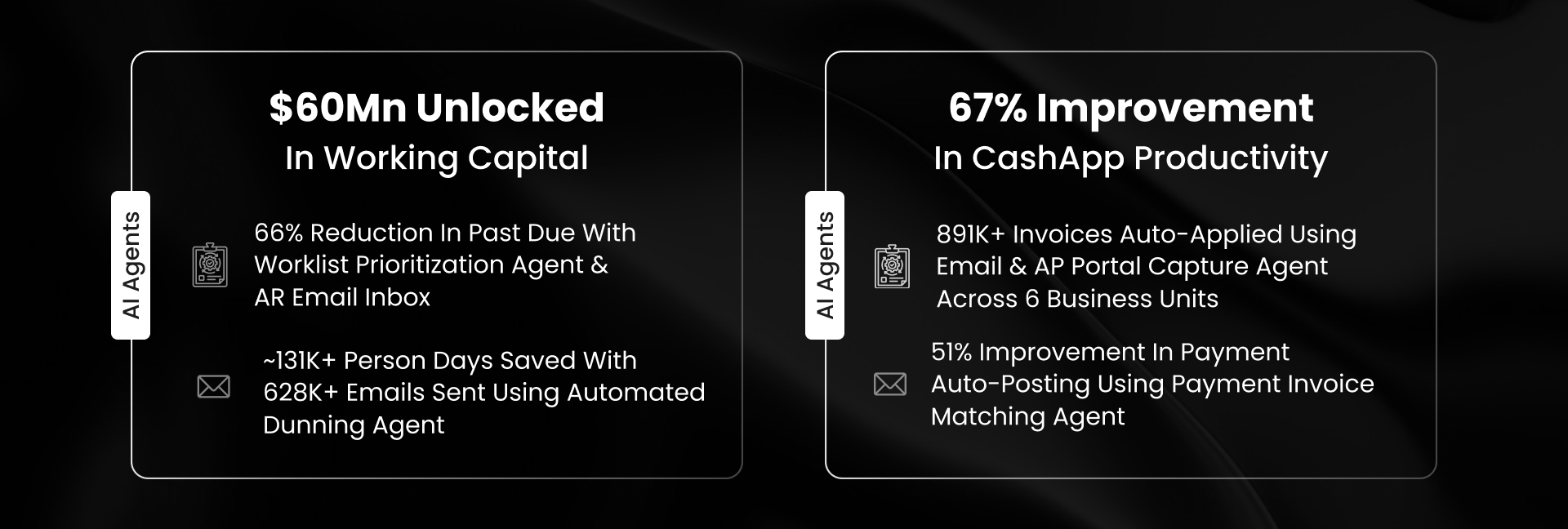 GE Healthcare unlocks $60M in working capital and improves cash app productivity by 67% with HighRadius AI Agents reducing past dues, auto-applying 891K+ invoices