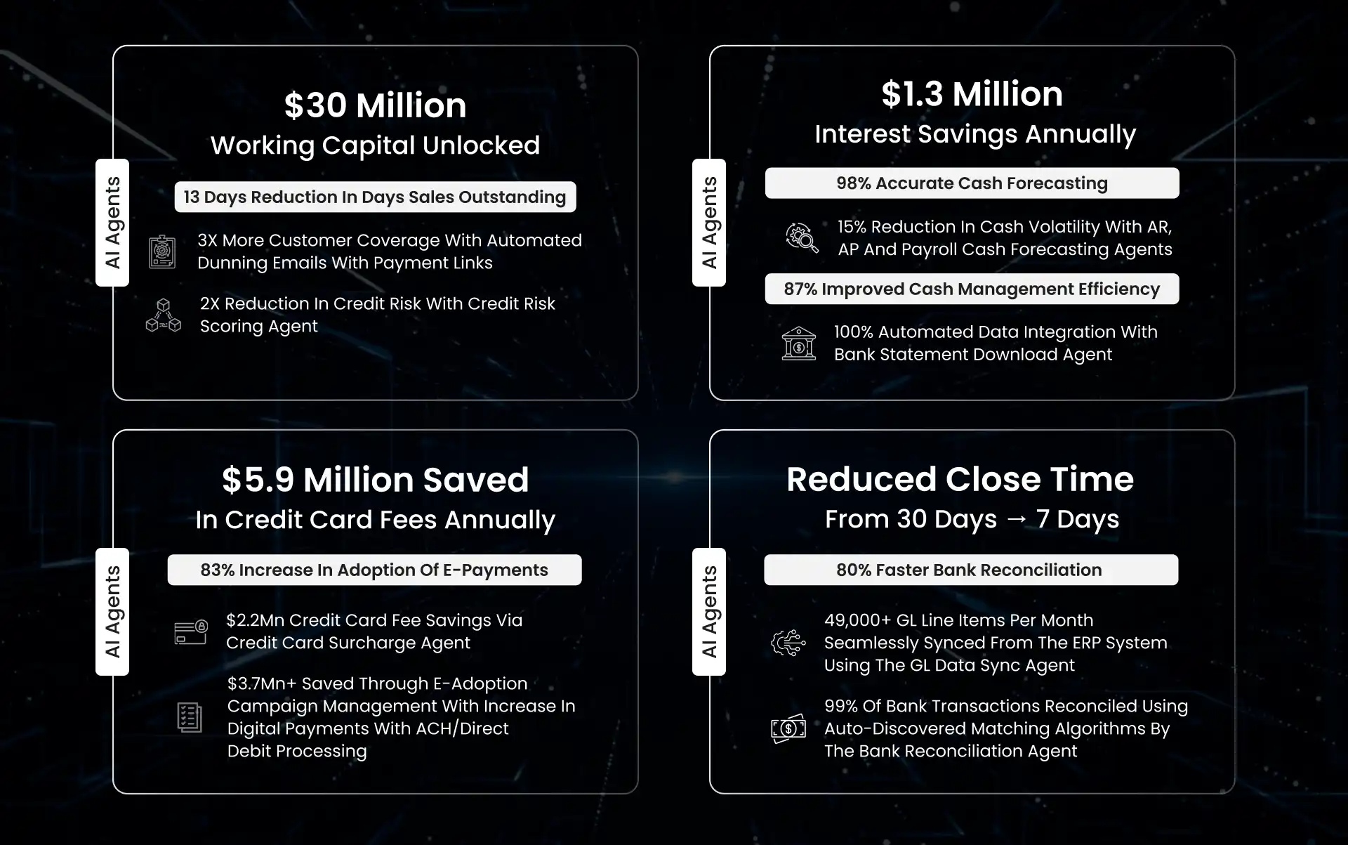 Konica Minolta CFO Holly DeSantis highlights $30M cash flow gain from HighRadius ERP-integrated O2C & treasury platform