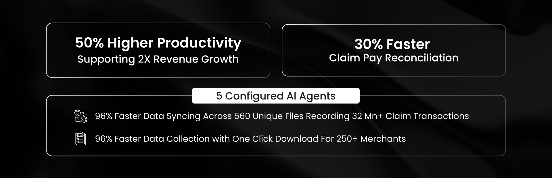 Value Creation Hero Section Banner