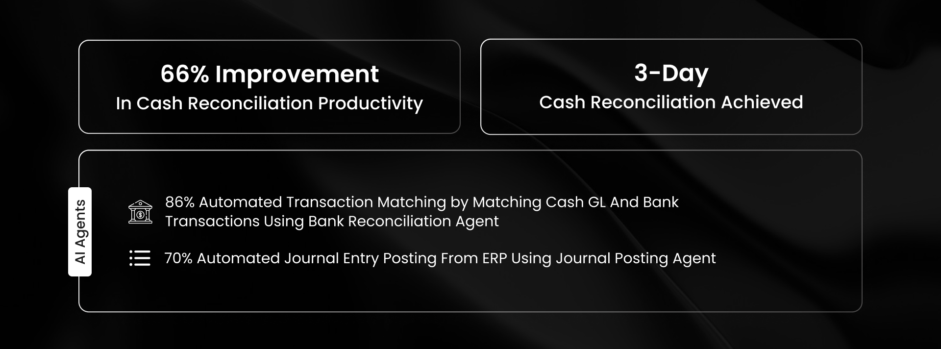 Value Creation Hero Section Banner