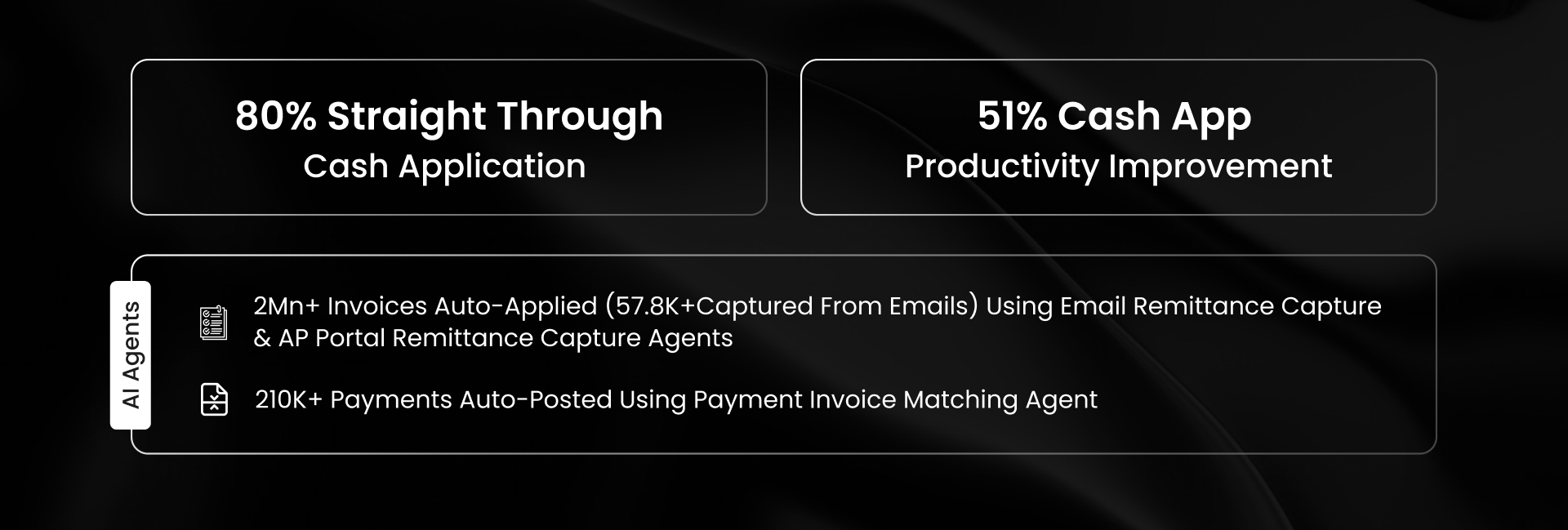 Priority1 achieves 80% straight-through cash application and 51% productivity improvement with HighRadius AI agents auto-applying 2M+ invoices and posting 210K+ payments efficiently