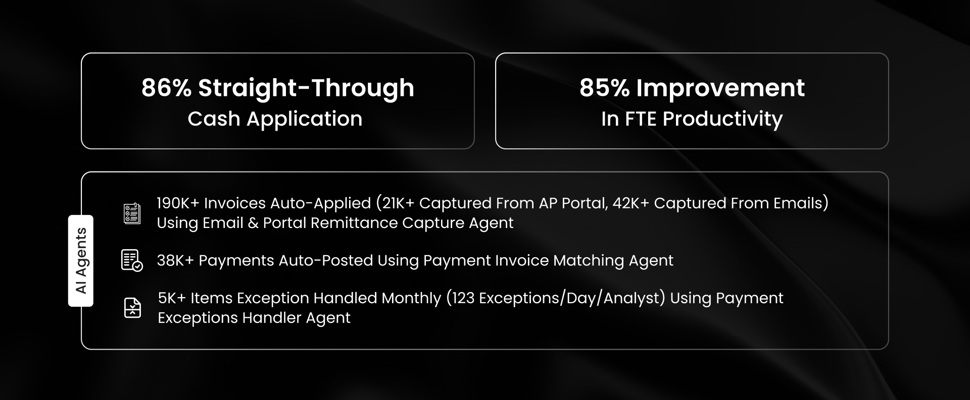 Quva Pharma achieves 86% straight-through cash application and 85% FTE productivity improvement with HighRadius AI Agents auto-applying 190K+ invoices and streamlining payment processing