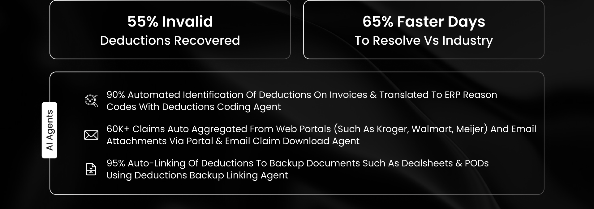 Russell Stover recovered 55% invalid deductions, resolved claims 65% faster, auto-coded 90% deductions, and linked 95% of backups using AI automation