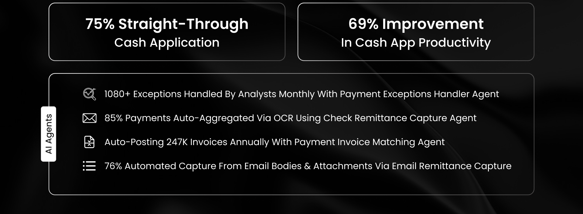 ThyssenKrupp improved productivity by 69%, achieved 75% STP, auto-posted 247K invoices, and aggregated 85% payments using AI-powered cash application automation
